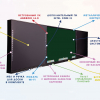 Интерактивная система "Smart School Board 86" - «globural.ru» - Пермь