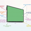 Интерактивная панель "Smart School Board 55" - «globural.ru» - Пермь