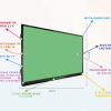 Интерактивная панель "Smart School Board 98" - «globural.ru» - Пермь
