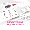 Слушание музыки. 1 класс. Выразительные средства музыки - «globural.ru» - Пермь