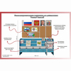 Уголок патриотического воспитания для дошкольников  "Россия"  Базовый - «globural.ru» - Пермь