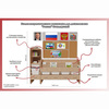 Уголок патриотического воспитания для дошкольников "Россия" Стандартный - «globural.ru» - Пермь