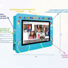 Интерактивная визитная карточка «Детский сад» 32” standart - «globural.ru» - Пермь