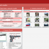 Интерактивное учебное пособие. ОБЖ. Основы военной службы. - «globural.ru» - Пермь