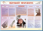 Стенды для кабинета физики - «globural.ru» - Пермь