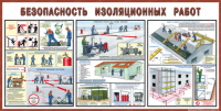 Стенд "Безопасность изоляционных работ" - «globural.ru» - Пермь