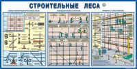 Стенд "Строительные леса" - «globural.ru» - Пермь