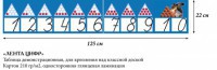 Лента цифр - «globural.ru» - Пермь