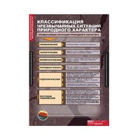 ОБЖ Основы безопасности жизнедеятельности (комплект таблиц) - «globural.ru» - Пермь