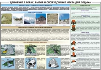 Комплект плакатов "Горная подготовка" - «globural.ru» - Пермь