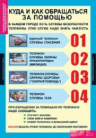 ОБЖ Основы безопасности жизнедеятельности 1 - 4 класс (комплект таблиц) - «globural.ru» - Пермь