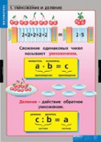 Математика Умножение и деление (комплект таблиц) - «globural.ru» - Пермь
