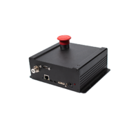 Ресурсный набор СУ РТК - «globural.ru» - Пермь