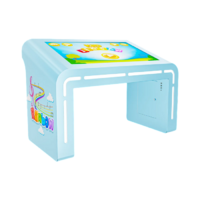 Детский стол Leo 27" - «globural.ru» - Пермь