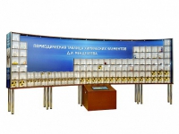 Интерактивный наглядно-демонстрационный комплекс "Периодическая таблица химических элементов Д.И. Менделеева" с натуральными образцами - «globural.ru» - Пермь