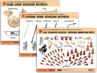 Комплект таблиц "Мир музыки. Инструменты симфонического оркестра" - «globural.ru» - Пермь