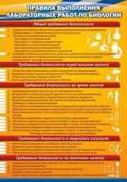 Стенд "Правила выполнения лабораторных работ по биологии" (вариант 2) - «globural.ru» - Пермь