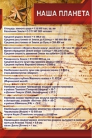 Стенд "Наша планета" - «globural.ru» - Пермь