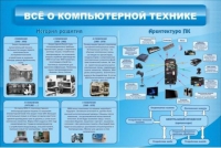 Стенд "Всё о компьютерной технике" - «globural.ru» - Пермь