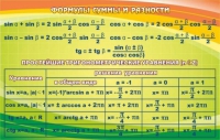 Стенд "Формулы суммы и разности" - «globural.ru» - Пермь