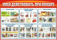 Стенд "Умей действовать при пожаре" - «globural.ru» - Пермь
