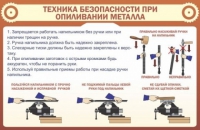 Стенд "ТБ при опиливании металла" - «globural.ru» - Пермь