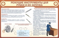 Стенд "Режущие инструменты для рубки и их заточки" - «globural.ru» - Пермь