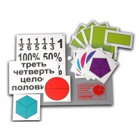 Набор для изучения простых дробей. Составление целого из частей (раздаточный) - «globural.ru» - Пермь
