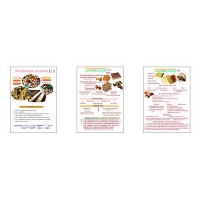 Плакаты ПРОФТЕХ "Конфетные изделия" (3 пл, винил, 70х100) - «globural.ru» - Пермь