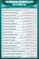 Стенд "Основные физические константы" - «globural.ru» - Пермь