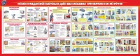 Стенд "Уголок гражданской обороны и действия населения в ЧС" - «globural.ru» - Пермь