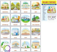 Раздаточные карточки "Наш город" - «globural.ru» - Пермь