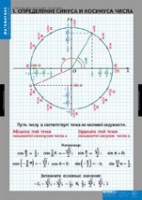 Математика Тригонометрические функции (комплект таблиц) - «globural.ru» - Пермь