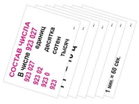 Опорные таблицы по математике 3 класс - «globural.ru» - Пермь