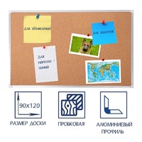 Доска пробковая 1200х900 - «globural.ru» - Пермь