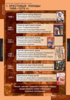История. История средних веков 6 класс (комплект таблиц) - «globural.ru» - Пермь