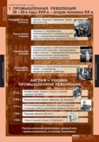 История. Новая история 8 класс (комплект таблиц) - «globural.ru» - Пермь
