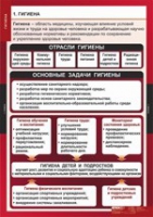 ОБЖ Гигиена (комплект таблиц) - «globural.ru» - Пермь