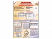 Стенд "Формулы для решения задач по химии" - «globural.ru» - Пермь