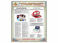 Стенд "Средства индивидуальной и групповой защиты" - «globural.ru» - Пермь