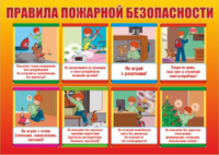 Стенд "Правила пожарной безопасности" - «globural.ru» - Пермь