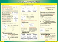 Таблица Векторы на плоскости (Планиметрия) 1000*1400 винил - «globural.ru» - Пермь
