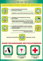 Таблица Выполняйте опыты только по инструкции 1000*1400 винил - «globural.ru» - Пермь