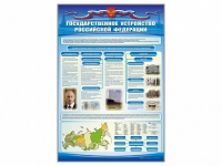 Стенд "Государственное устройство Российской Федерации" - «globural.ru» - Пермь