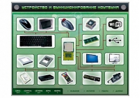 Электрифицированный информационный стенд-тренажер "Устройство и функционирование ноутбука" с функцией контроля и обучения - «globural.ru» - Пермь