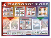 Стенд-уголок "Правила безопасности школьника" - «globural.ru» - Пермь