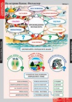 Литературное чтение 3 класс (комплект таблиц) - «globural.ru» - Пермь