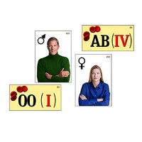 Модель-аппликация "Генетика групп крови" (ламинированная) - «globural.ru» - Пермь