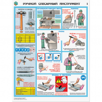 Плакаты "Ручной слесарный инструмент" - «globural.ru» - Пермь