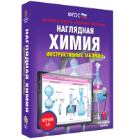 Наглядная Химия. Инструктивные таблицы - «globural.ru» - Пермь